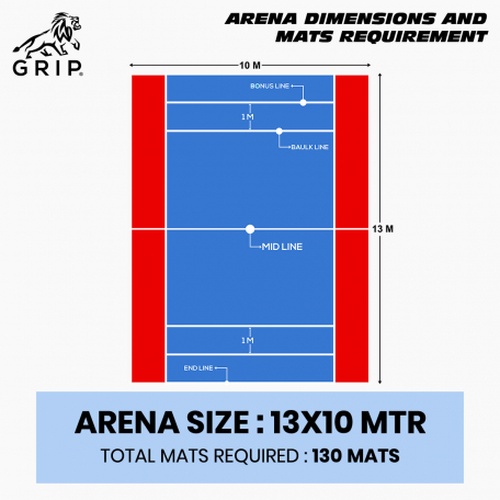 Grip Interlocking Mats for Kabaddi 1 Meter x 1 Meter, with 20mm, 25mm, 30mm, 35mm, 40mm Thickness