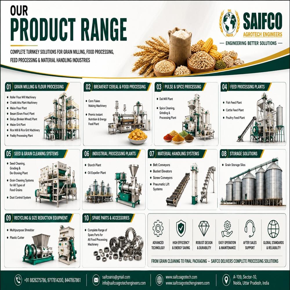  Roller Flour Mill Machinery