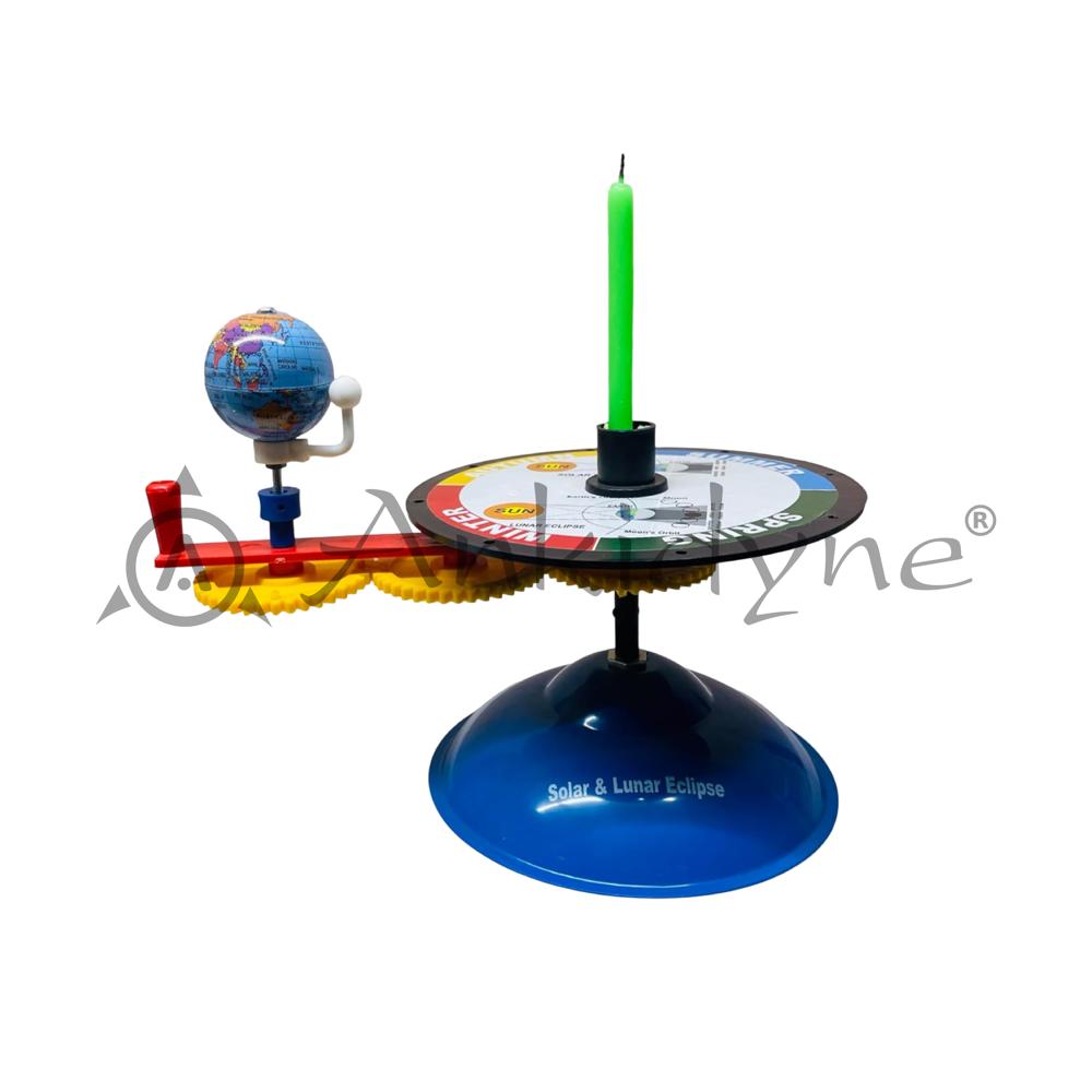 Solar And Lunar Eclipse Model