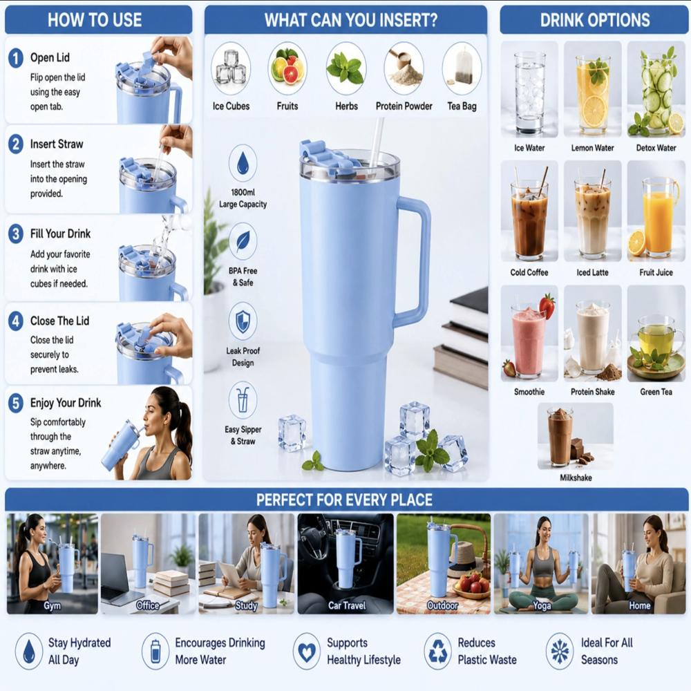 Water Bottle - Coating Type: Matt
