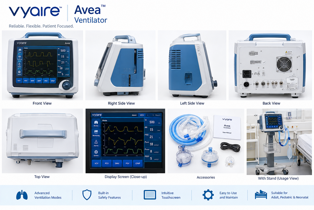 Vyaire Avea Ventilator - Accuracy: Refer To Manufacturer Specifications