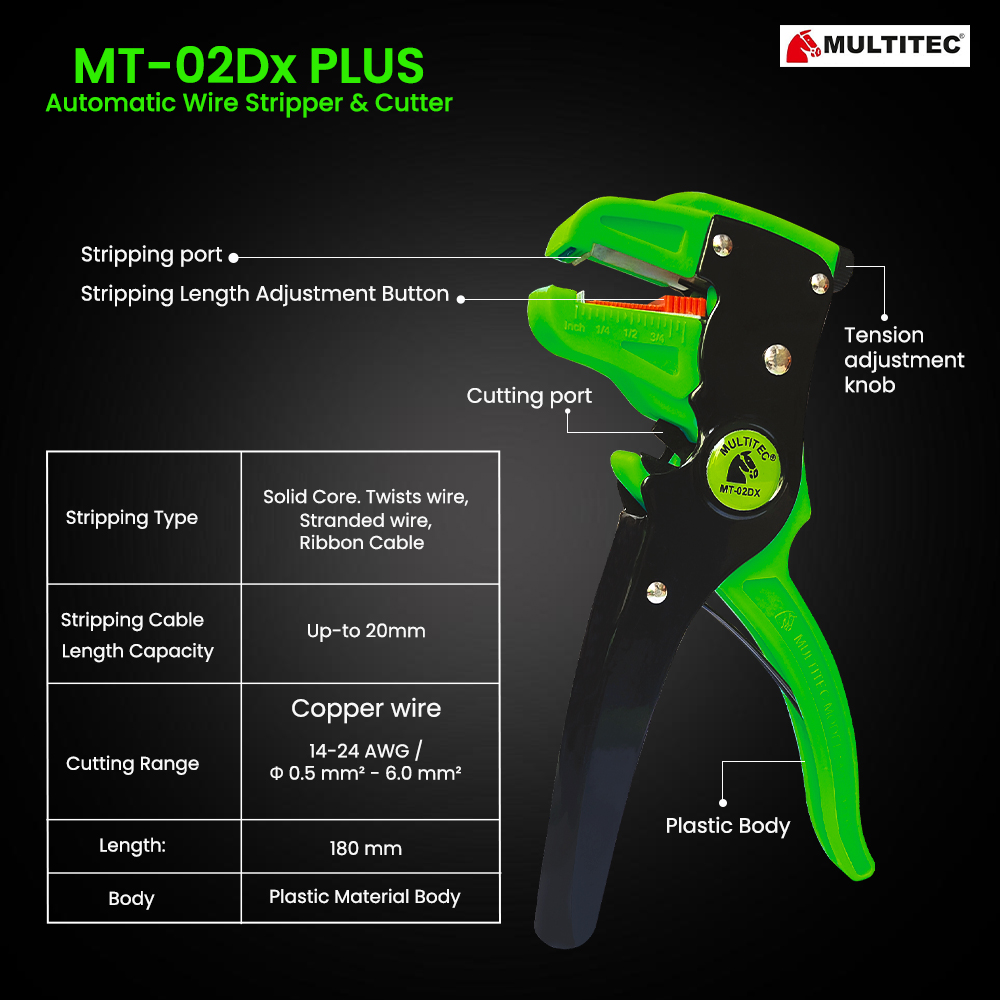 Self adjusting Wire Stripper and Cutter