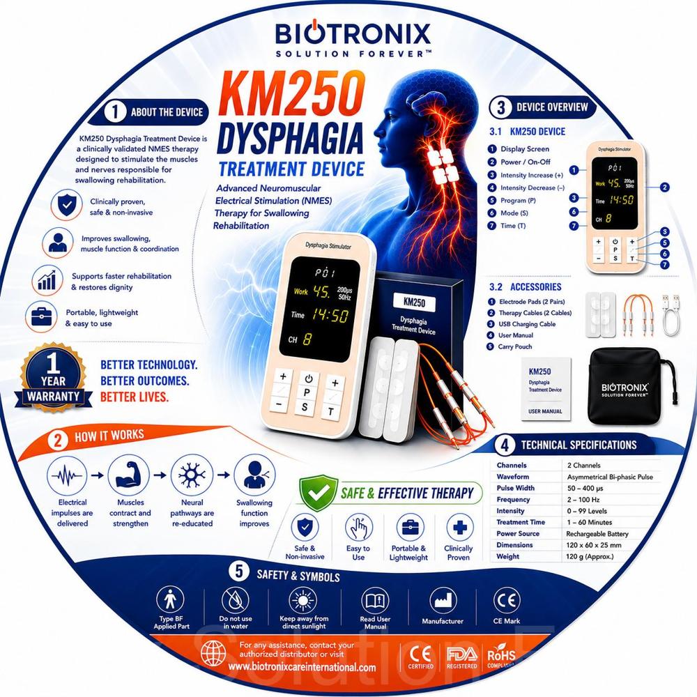 Dysphagia Therapy Equipment for Rehabilitation Centers