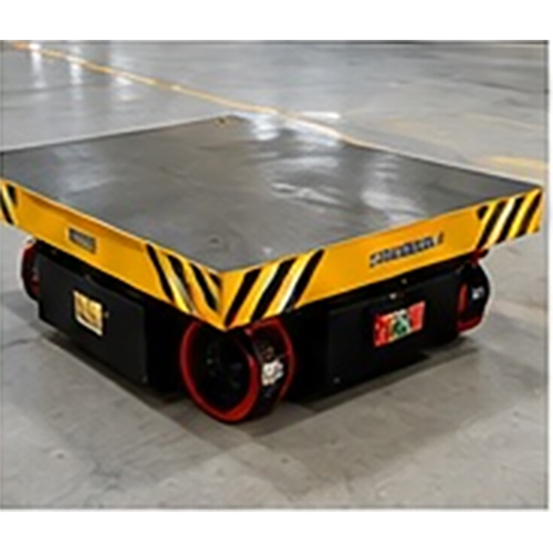 Material Handling Equipment