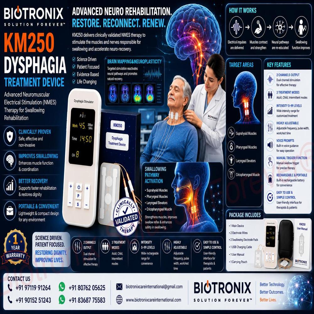 Dysphagia Rehabilitation Equipment for Physiotherapy