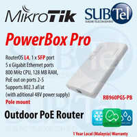 Mikrotik Rb960gs Rpb Power Box