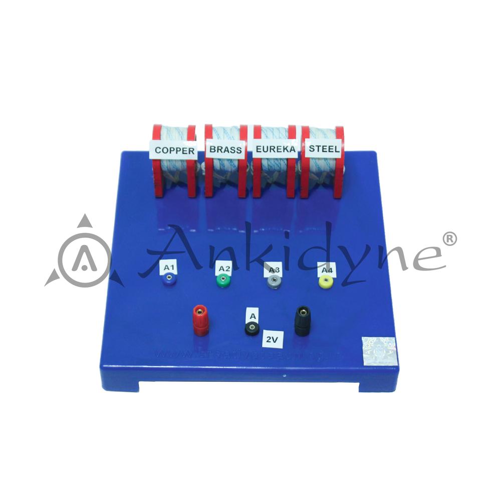 Variation of Resistance with Material model
