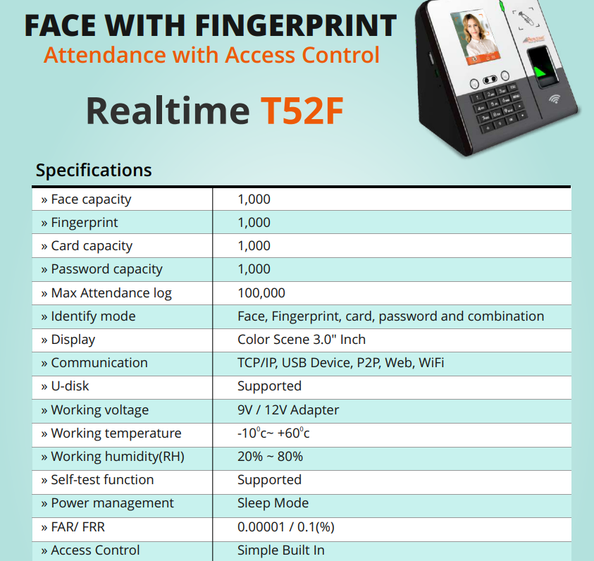 Realtime Biometrics T52F