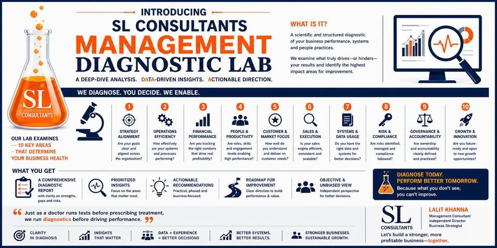 Sl Consultants Management Diagnostic