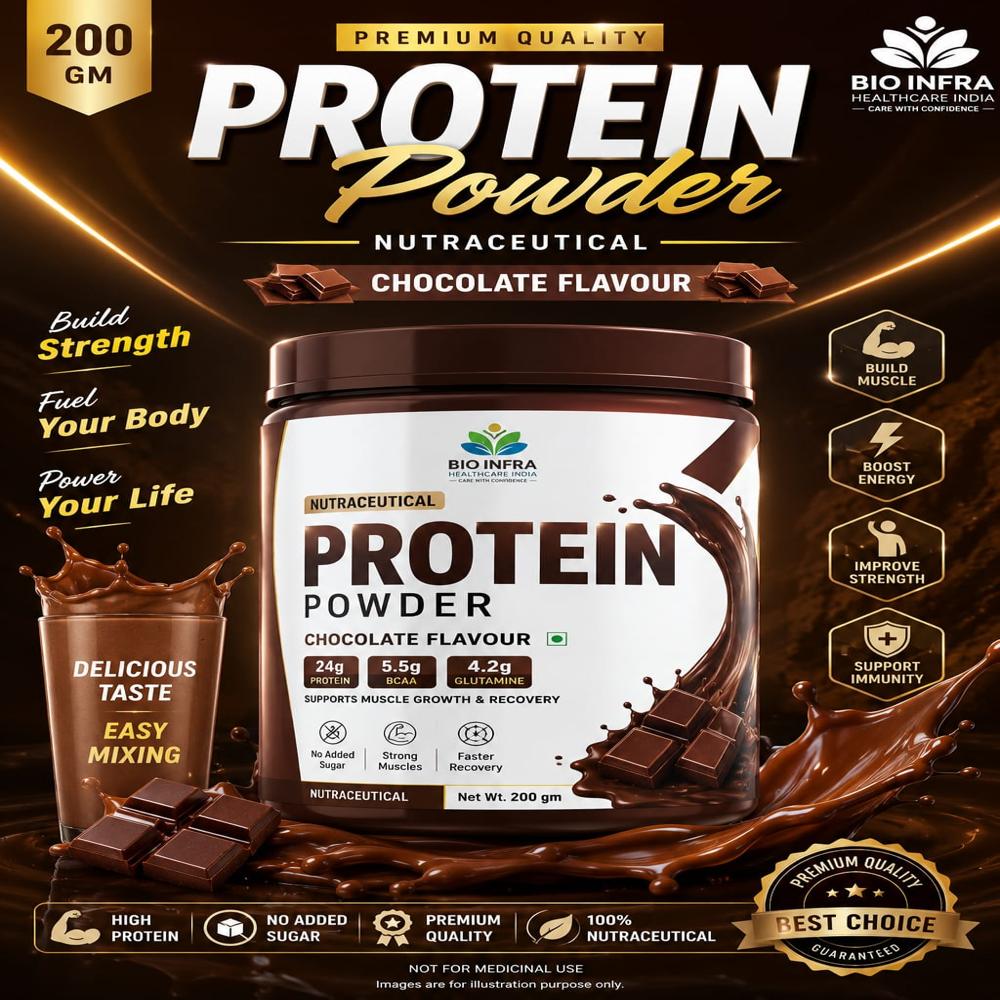 Protein Powder Third Party Manufacturing
