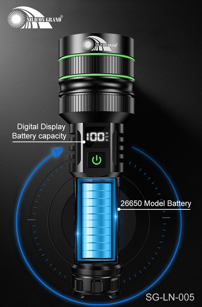 Led Flash Light