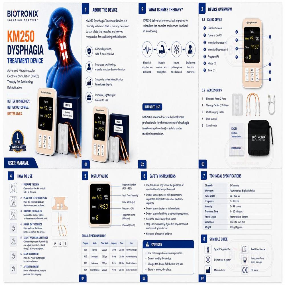 Portable Dysphagia Therapy Equipment for Rehabilitation Centers