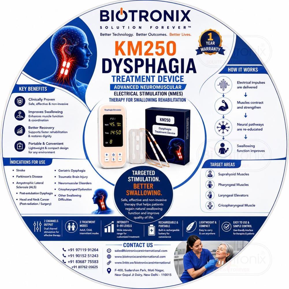 Portable Dysphagia Therapy Equipment for Rehabilitation Centers