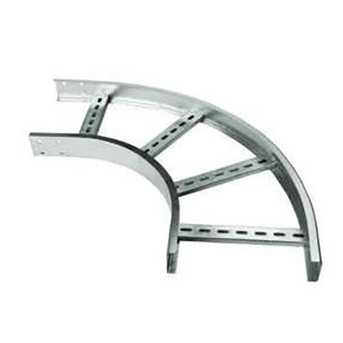 Horizontal Bend