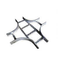 Horizontal Cross