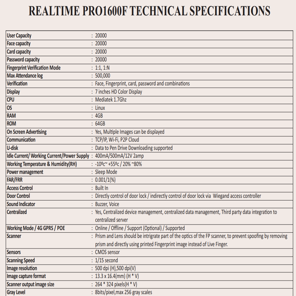 Realtime Pro 1600F