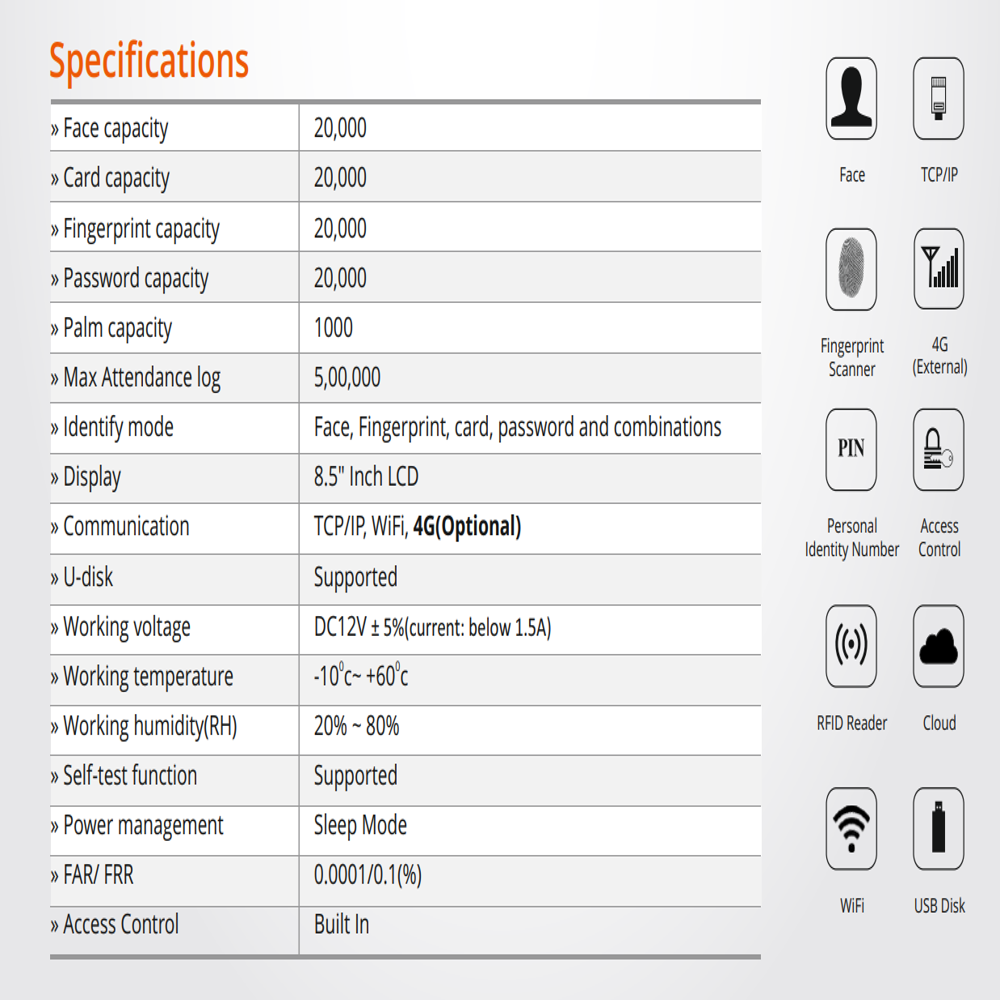 Realtime Pro 1700F