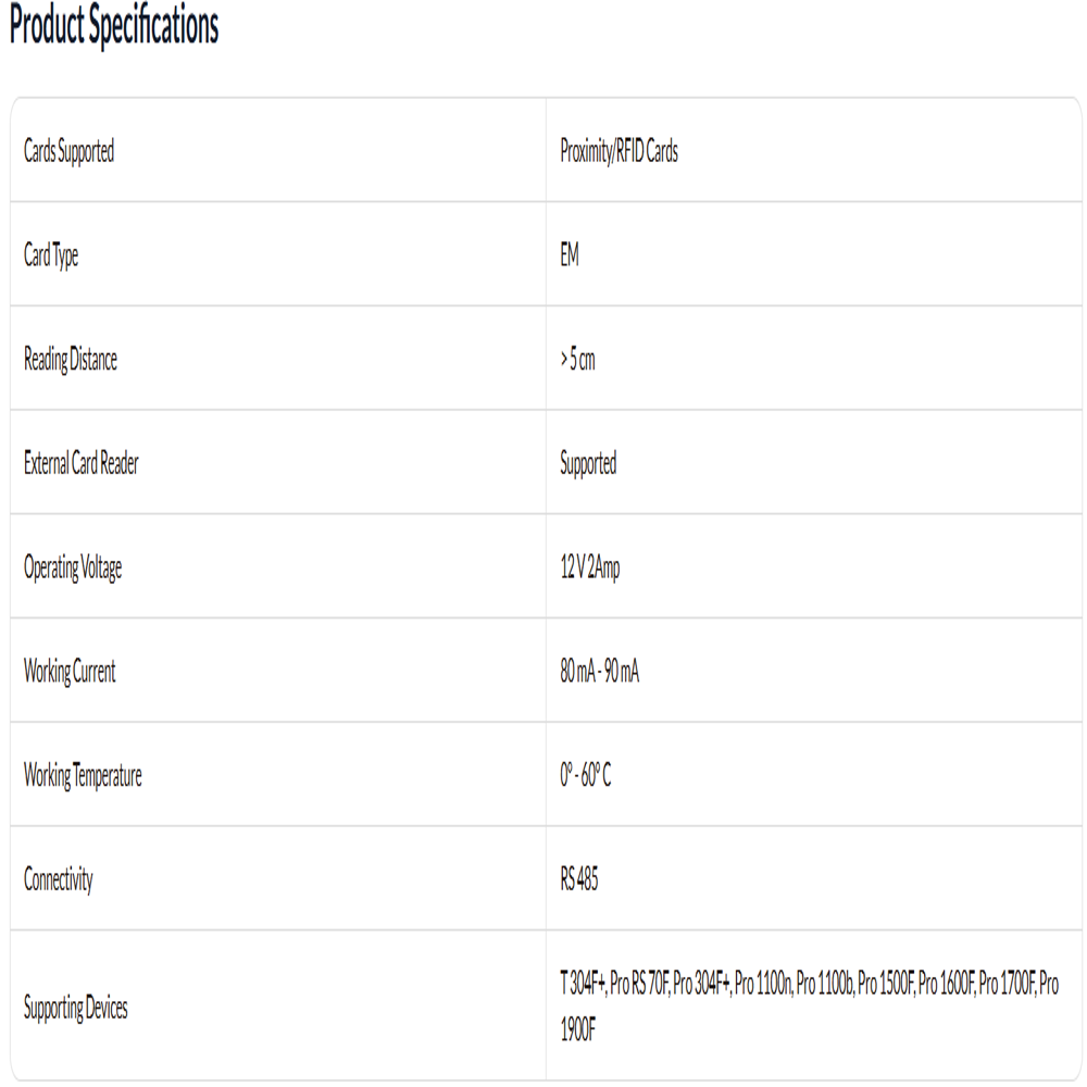Realtime Sfr7 Slave Reader - Features: Fingerprint Scanner