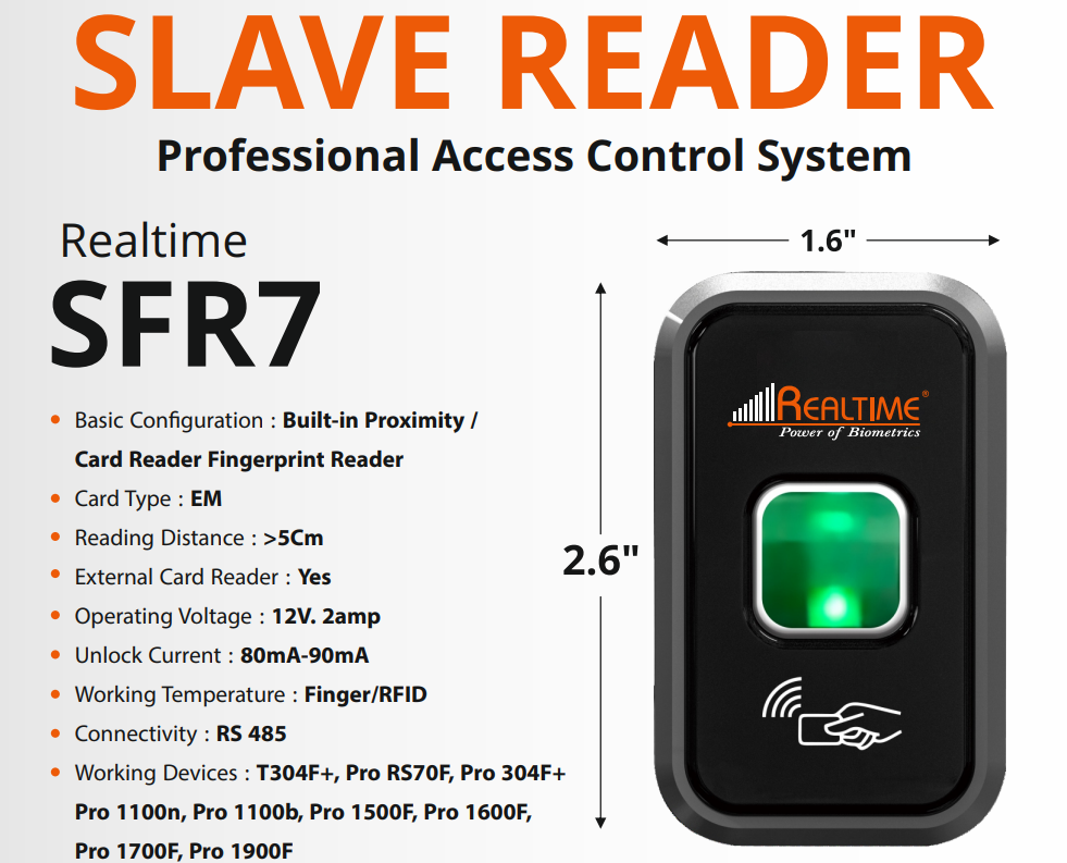 Realtime SFR7 Slave Reader