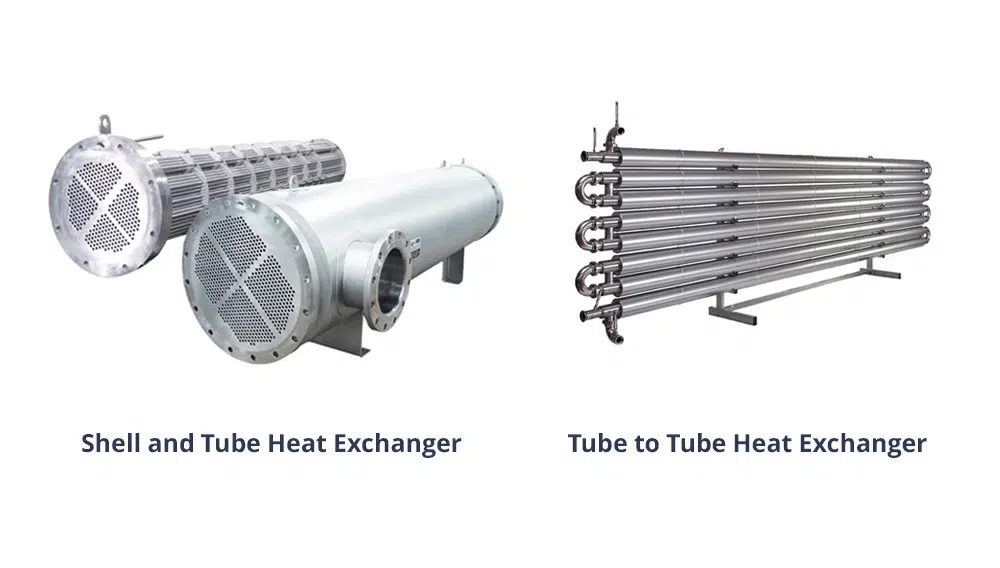 Horizontal Shell And Tube Heat Exchanger