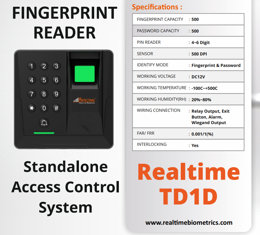 Realtime TD1D(Standalone)