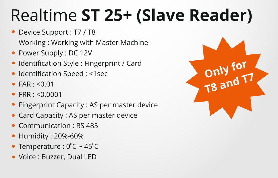 Realtime ST 25+