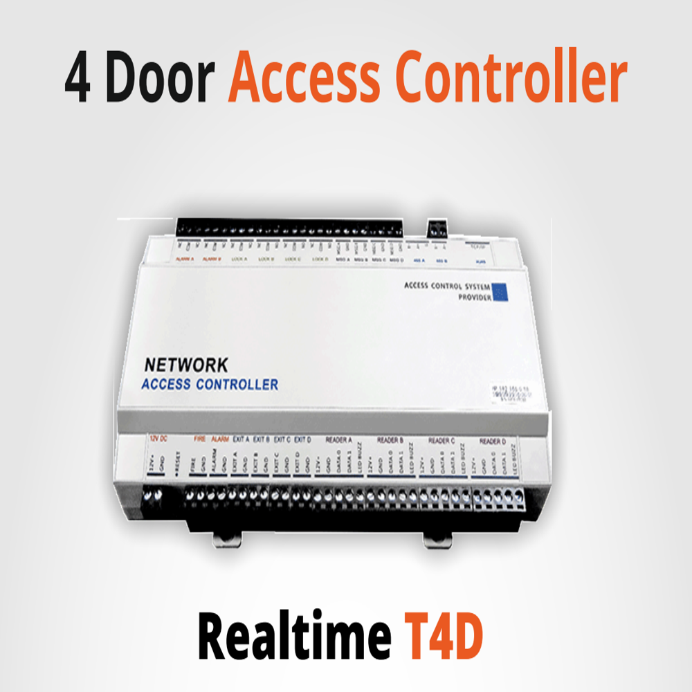 Realtime T4D