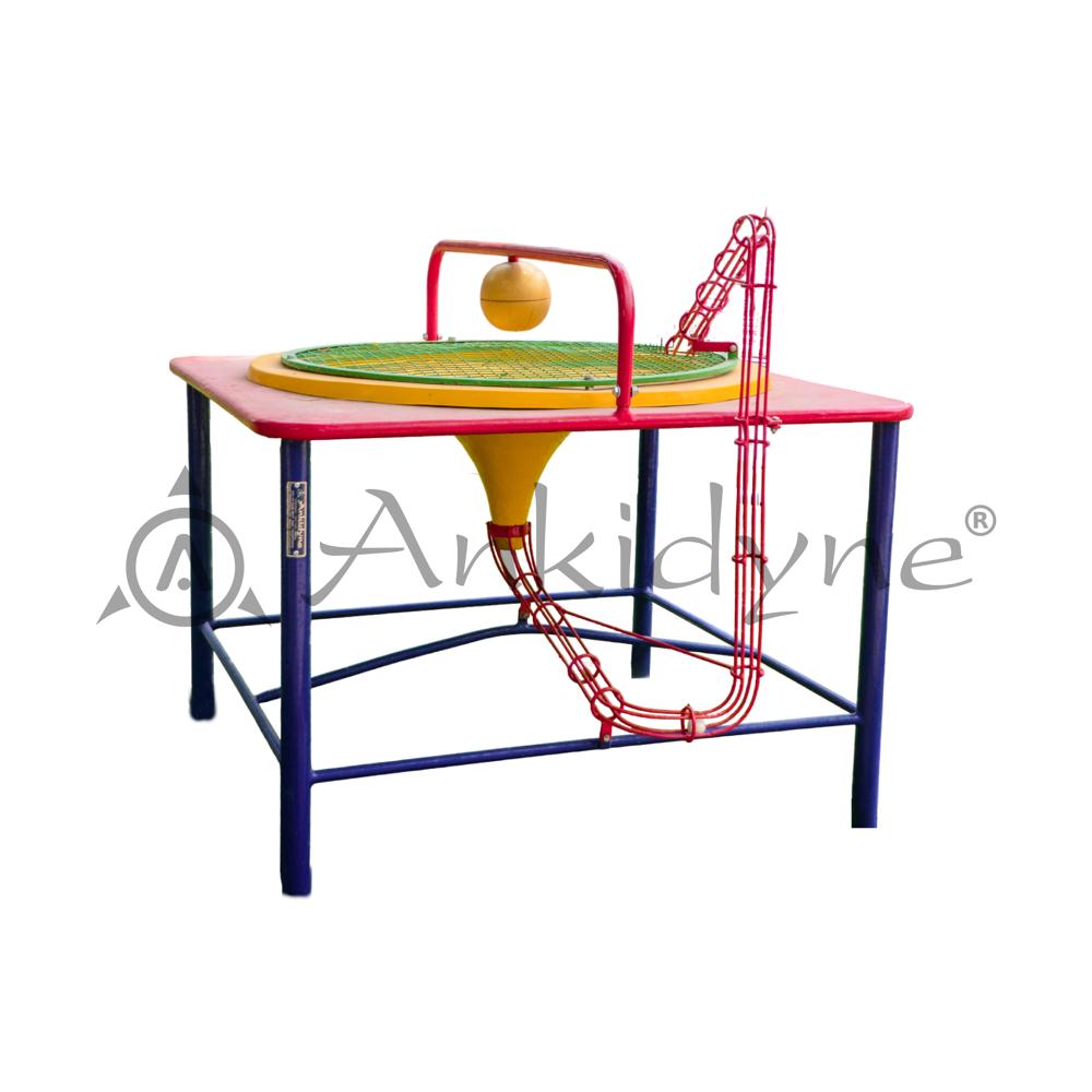 Planetary Motion