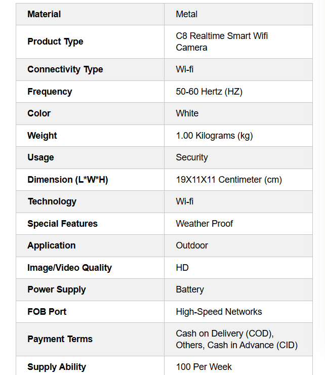 Realtime C8/C8+ Smart WiFi Cameras