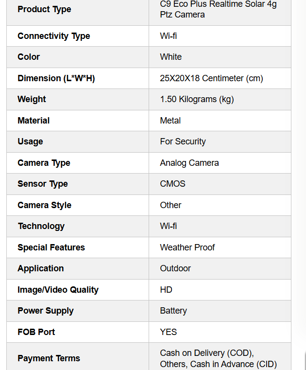 Realtime C9 Eco Plus Solar