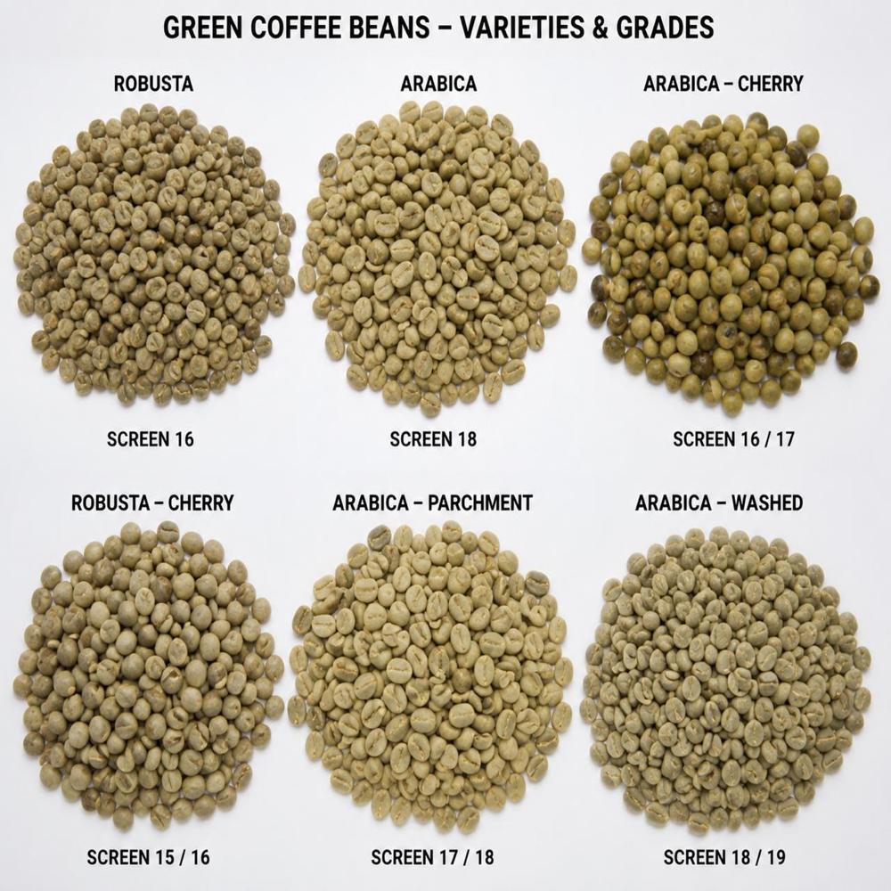 Coffee Beans