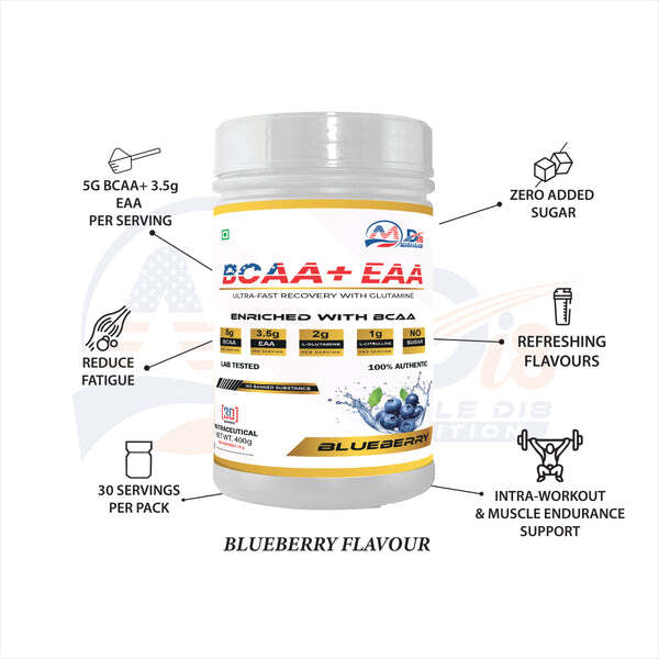 Blueberry Flavour Bcaa