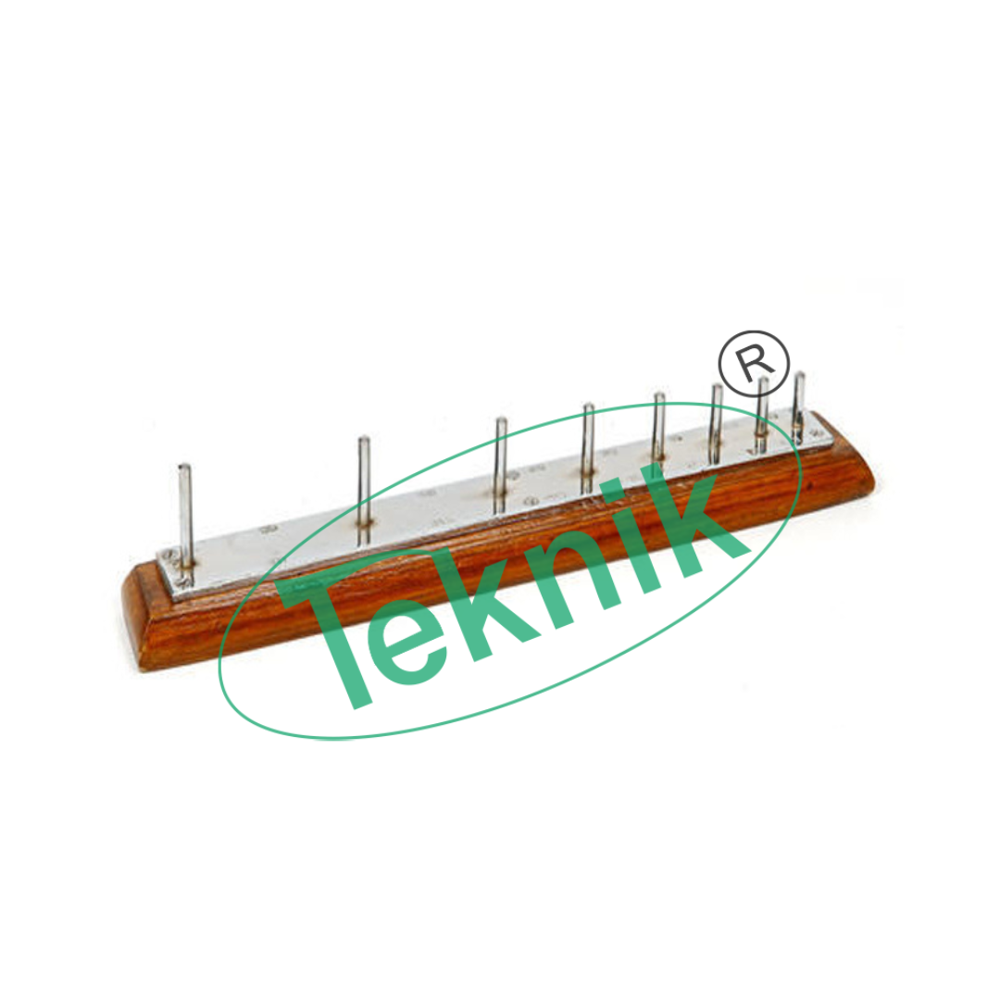 Length Gauge
