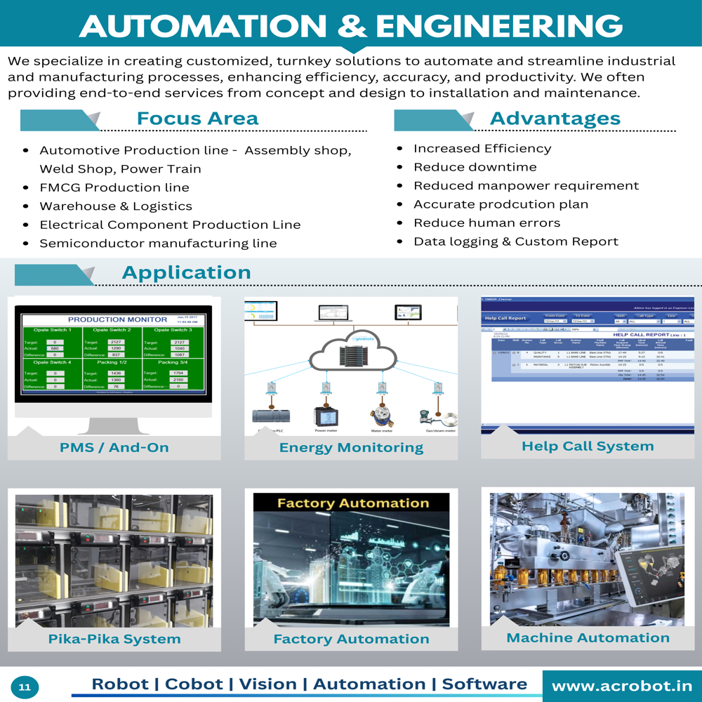 Labview & Java Based Scada System - Modular Expandable Design, Modbus Tcp/ip Serial, Real-time Data Visualization & Remote Local Control