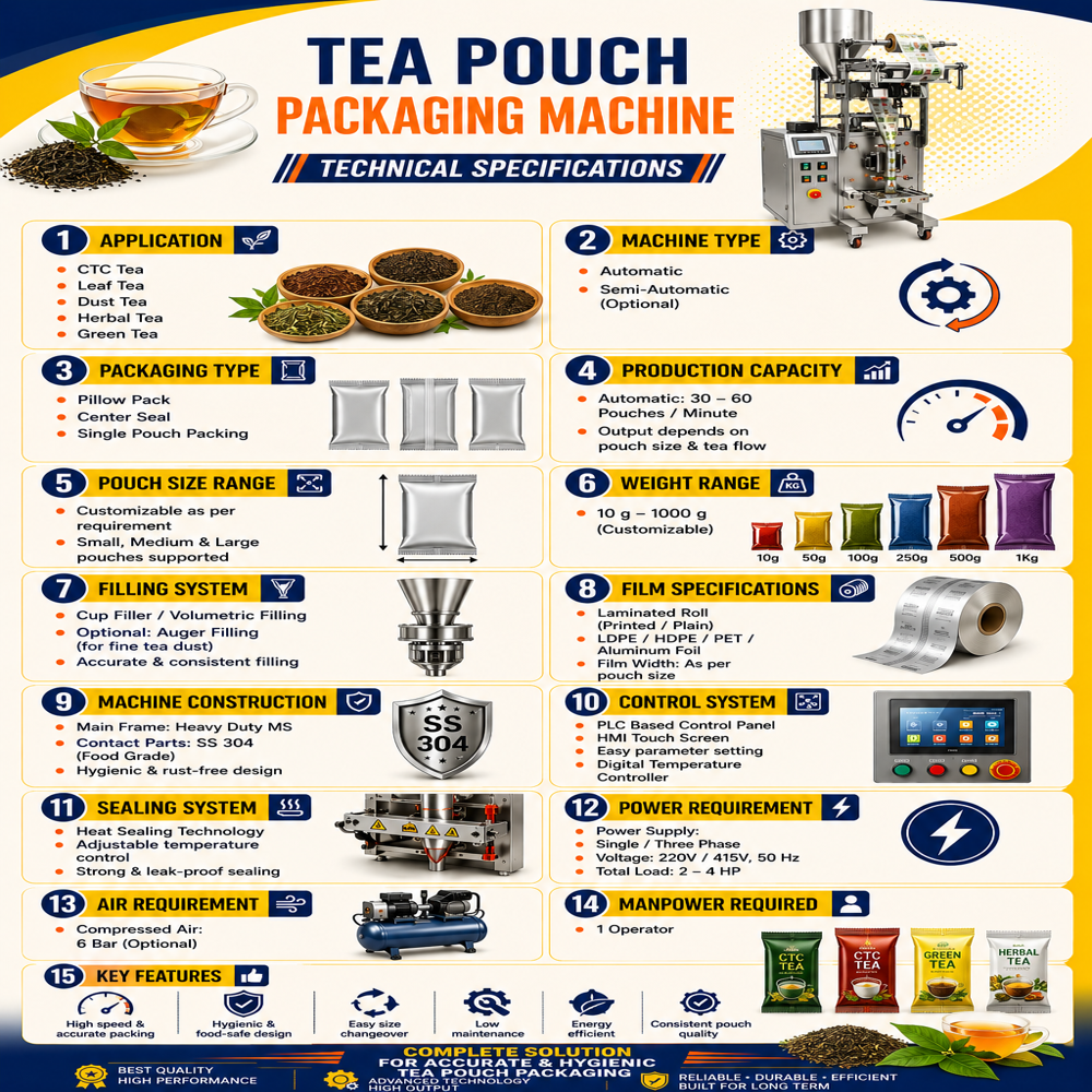Tea Pouch Packaging Machine