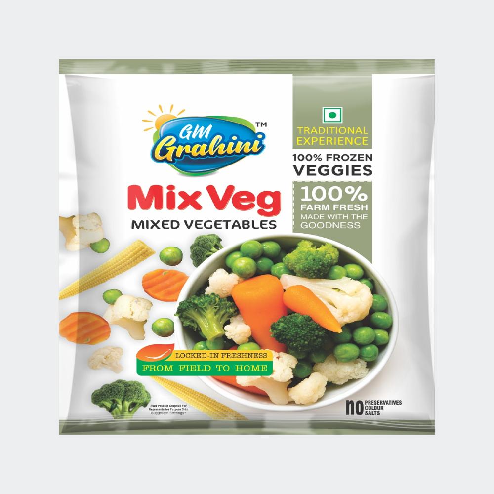 Laminated Pouch