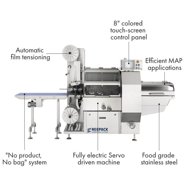 Horizontal Flow Wrapping For 4 Side Sealing Machine