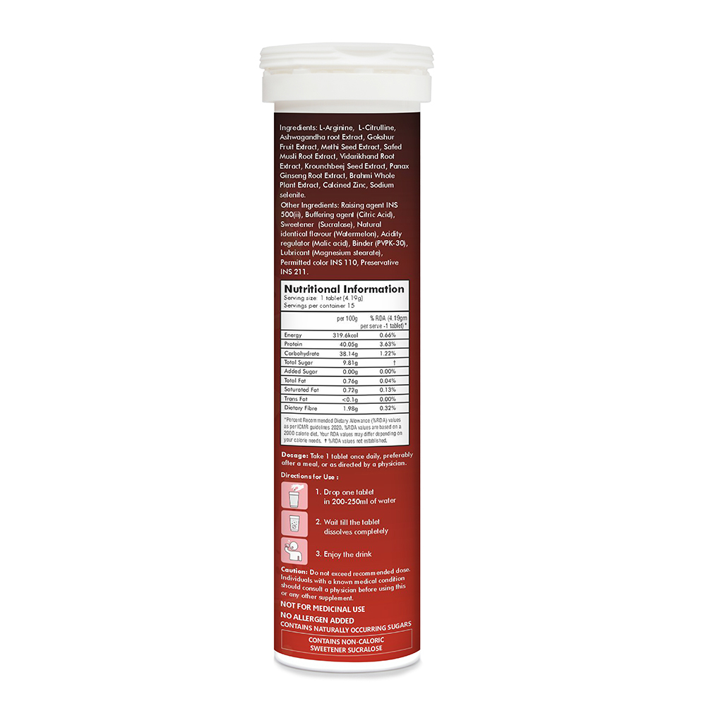 Manfizz Tablets