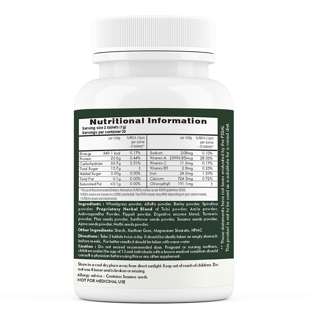 Nutriglo-tox Tablets
