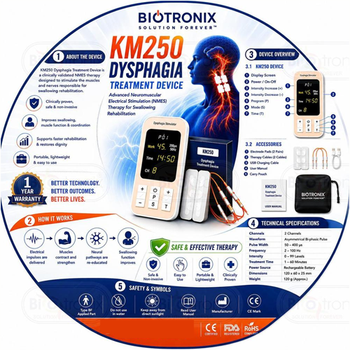 KM-250 NMES Therapy Device for Dysphagia
