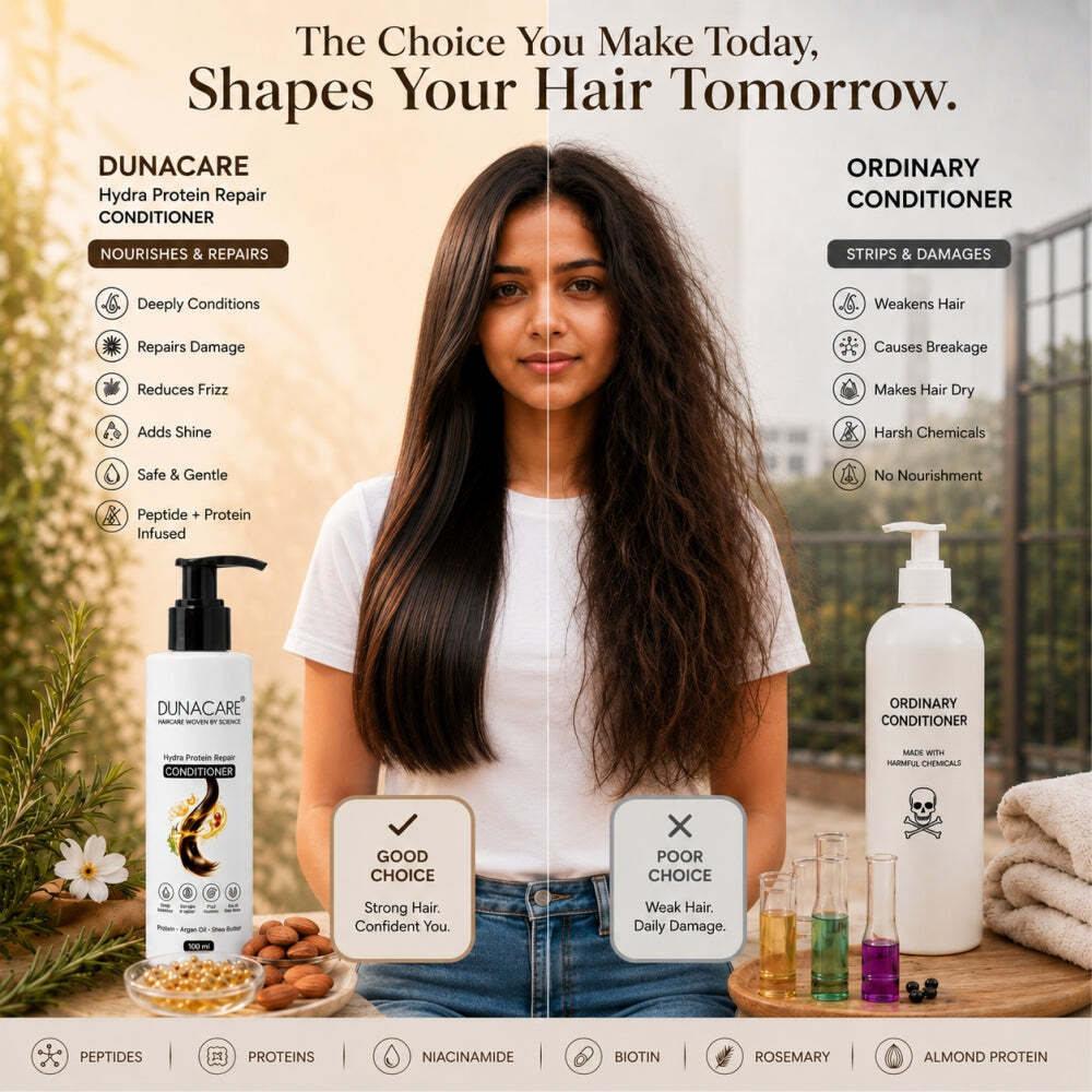 Dunacare Hydra Protein Repair Conditioner