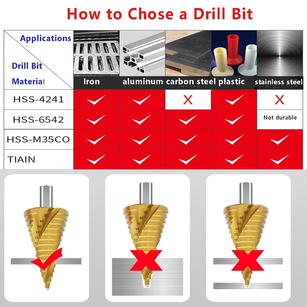3 pcs drill bit set