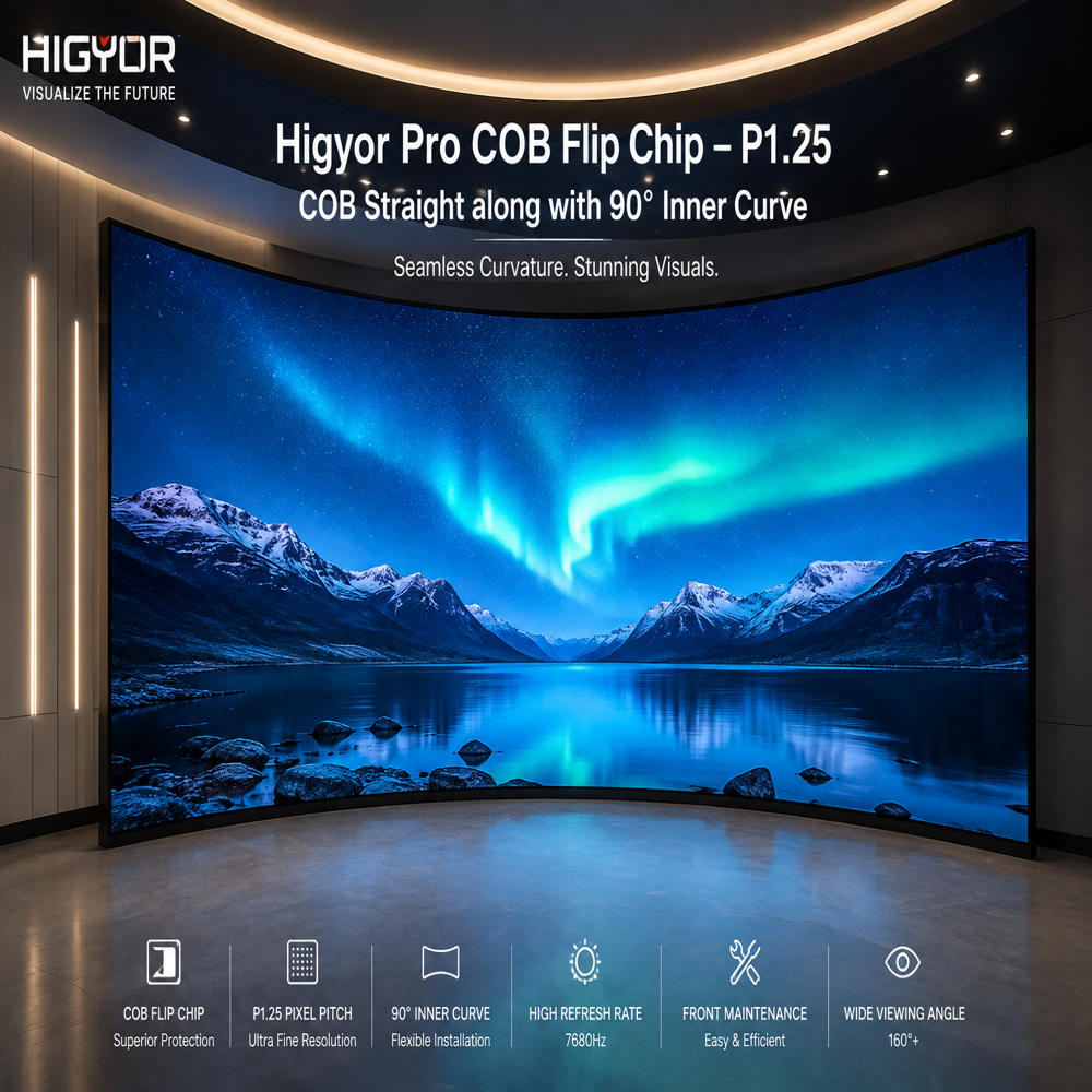Curved Video Wall - Application Areas: Indoor