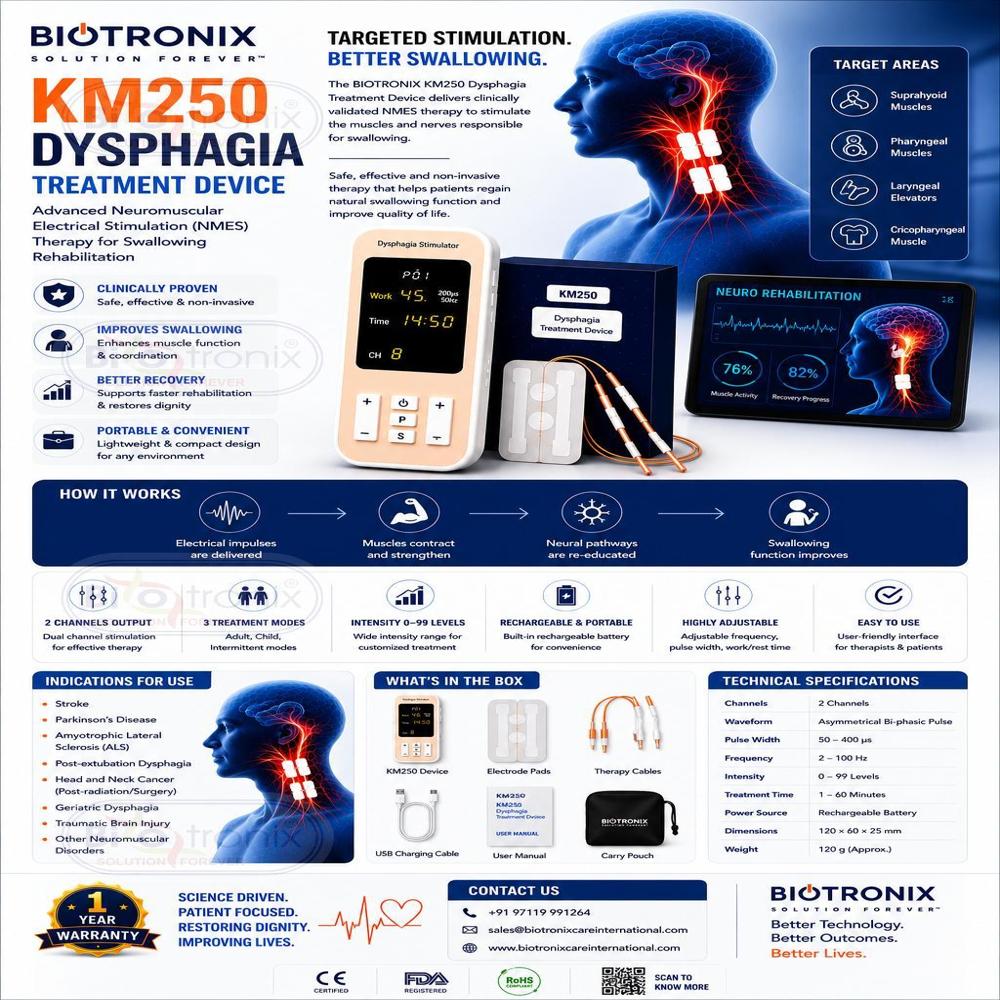 KM-250 Dual Channel Dysphagia Stimulator