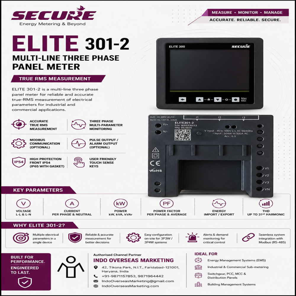 SECURE - ELITE 301 MFM