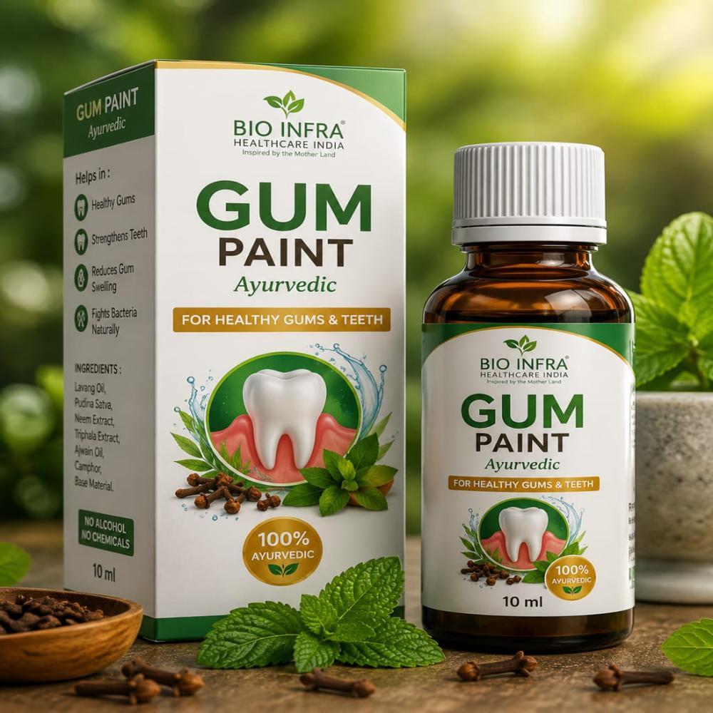 Gum Paint Third Party Manufacturing