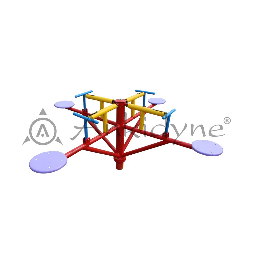 Centrifugal Force Model