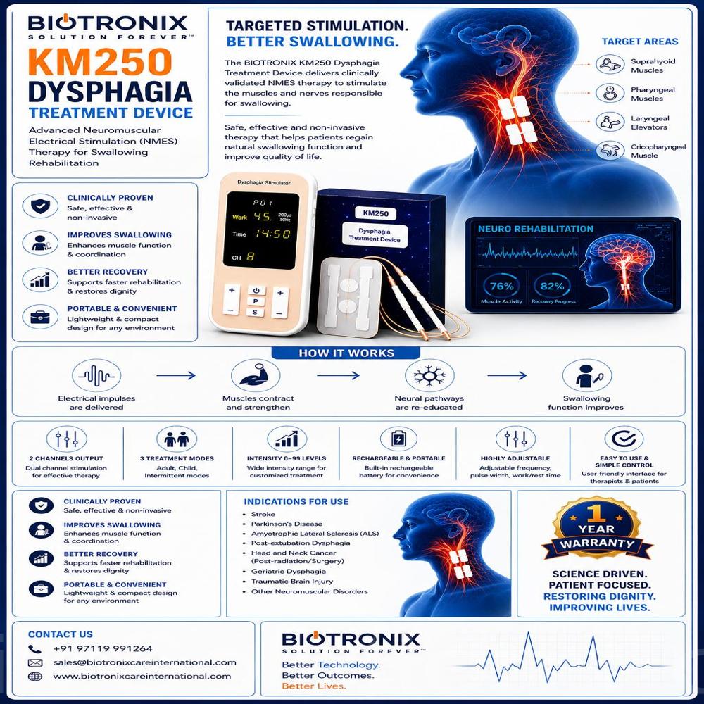 KM-250 Professional Dysphagia Therapy Machine