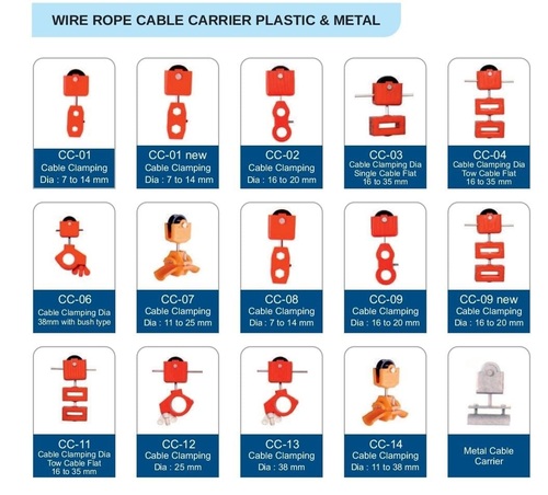Cable Carrier - Plastic and Metal Material, 100 Metric Ton Lifting Capacity, 25 Meter Max Height, Red & Orange Color , Automatic Operation, 1100 Volt Power Supply