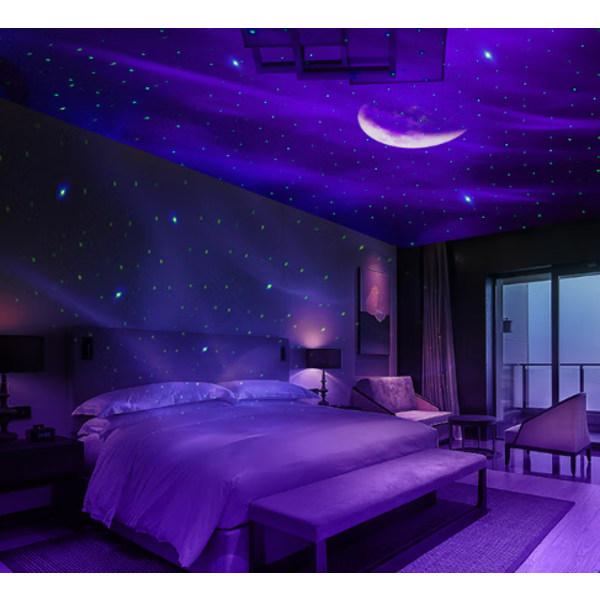 Fiber Optic Lighting